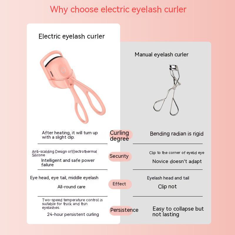 Electric Heated Eyelash Curler