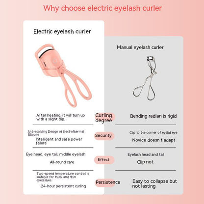 Electric Heated Eyelash Curler